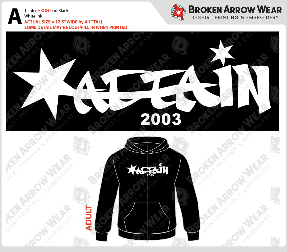 Panduro, Cesar ScreenPrint screen print