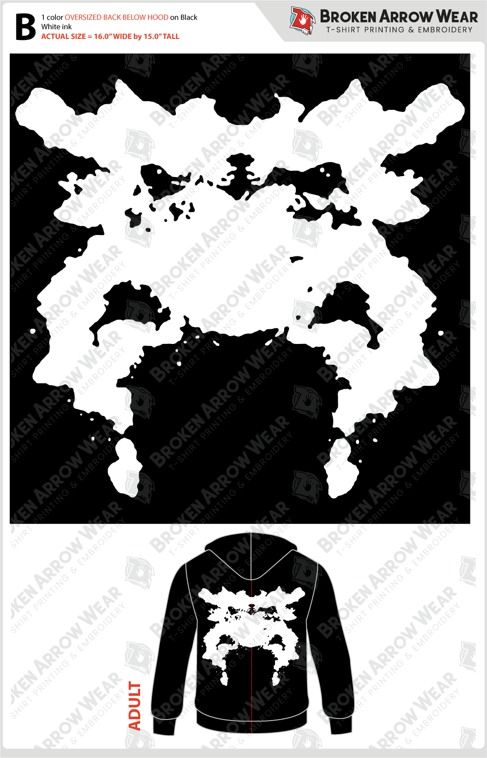 Panduro, Cesar ScreenPrint screen print