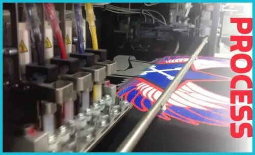 digital printing process